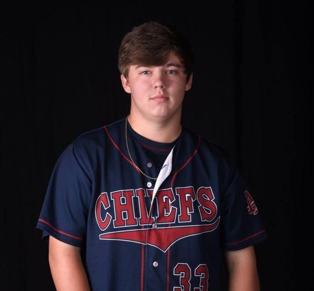 Looney named MAIS all-star